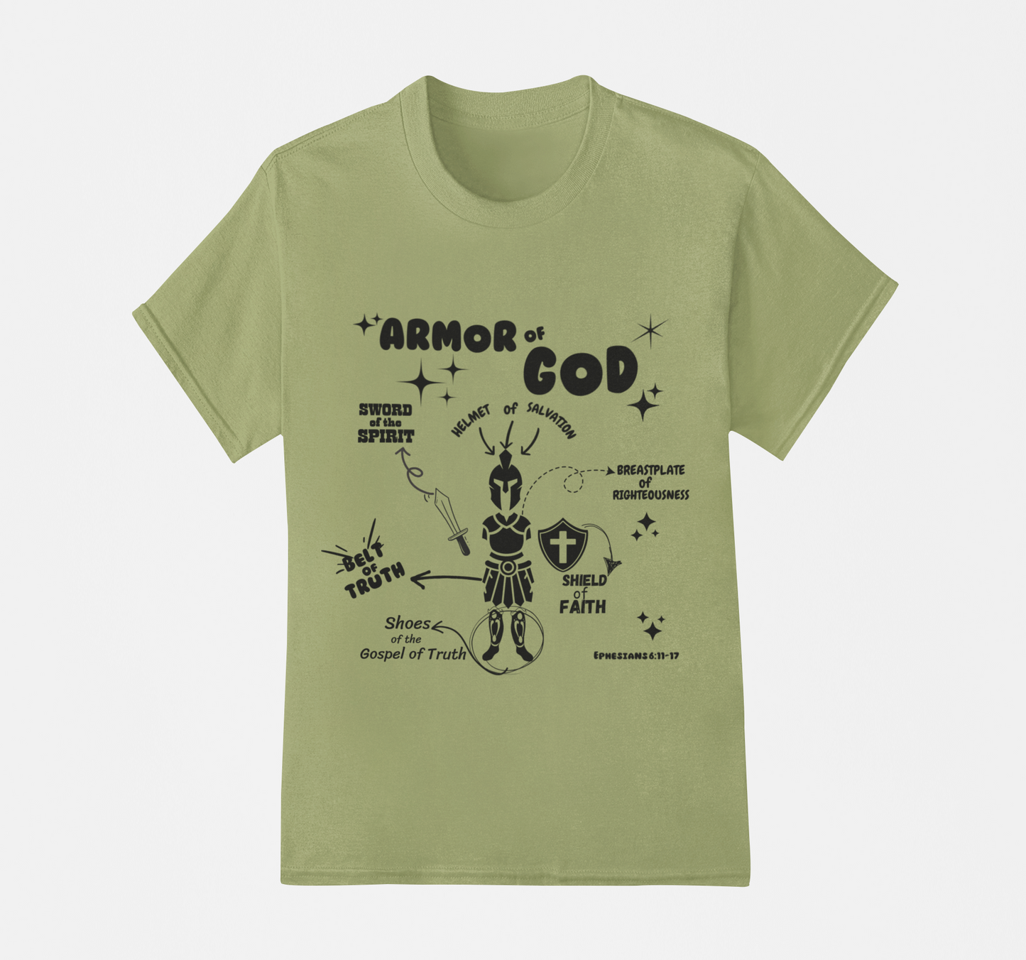 God's Armor