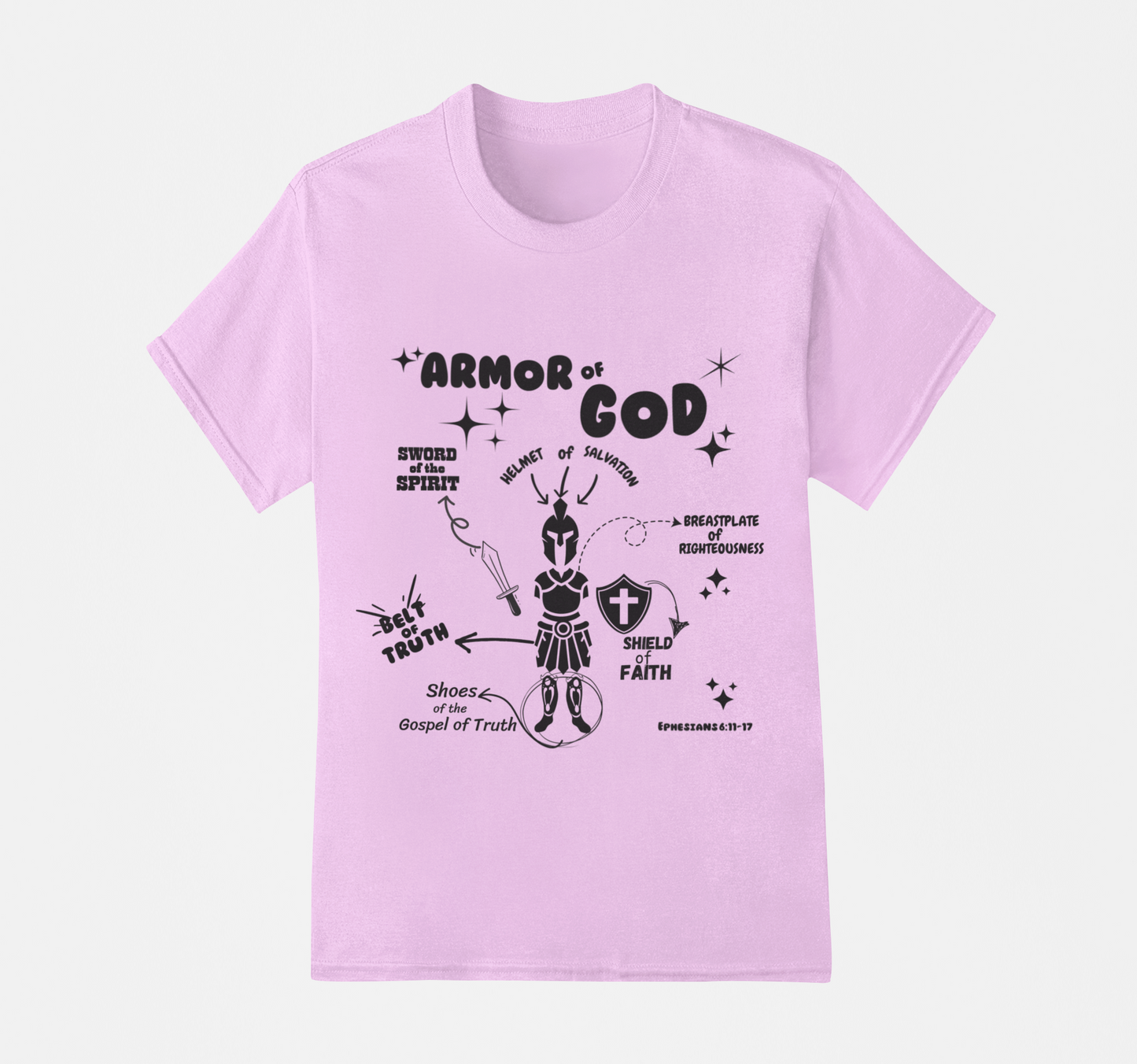 God's Armor