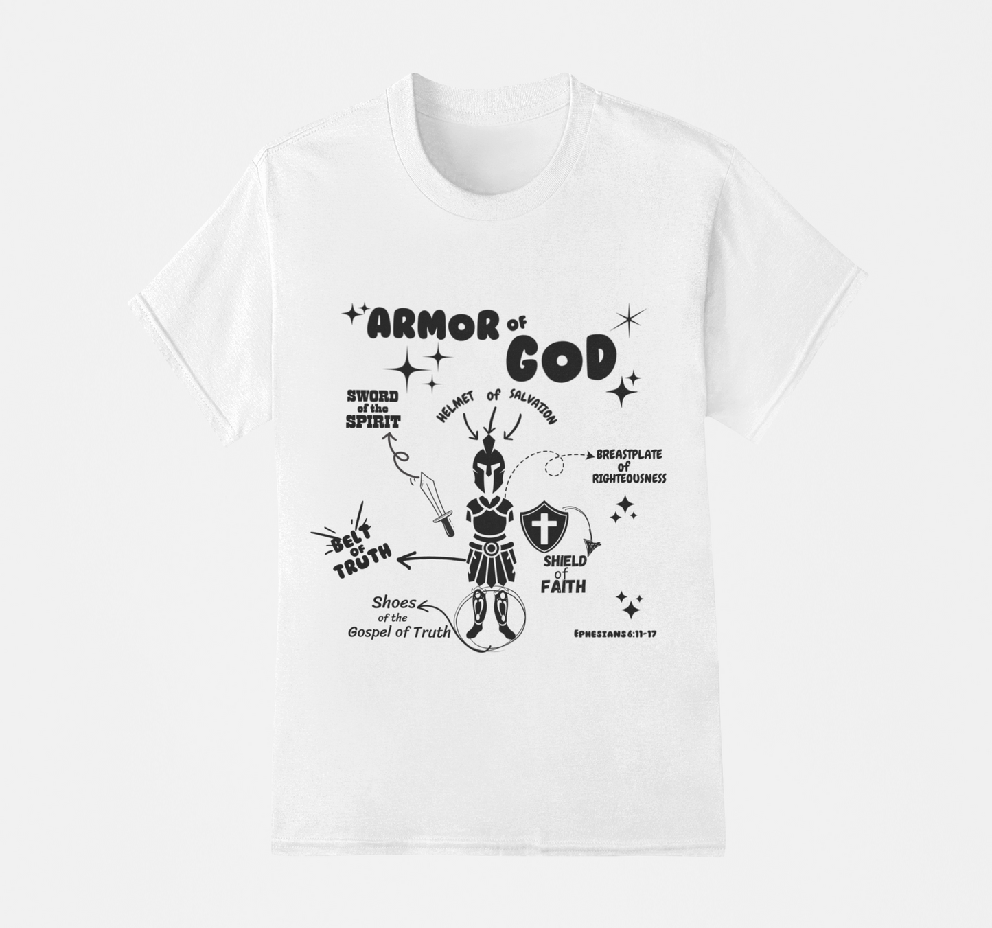 God's Armor